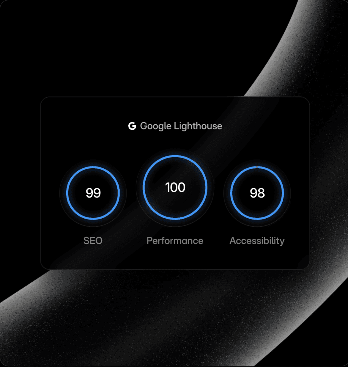 Google Lighthouse results